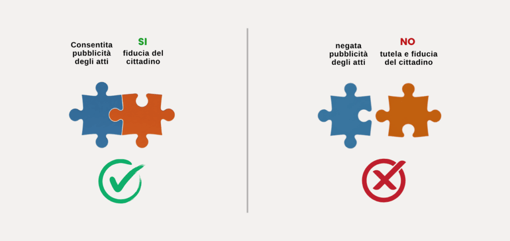 Gara distributori automatici Istituti Scolastici, Alto Adige, maggiore trasparenza